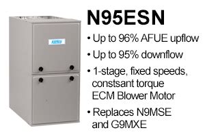 Search Partnumber : Match&Start with "NAS"-Total : 422 ( 1/22 Page) Manufacturer: Part No. . N95esn spec sheet